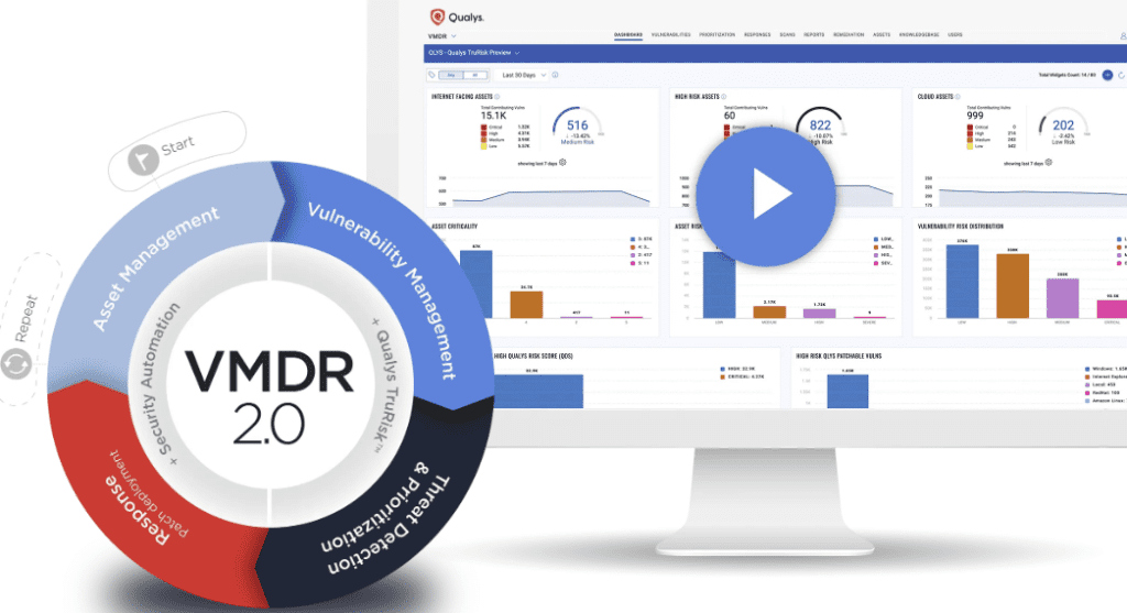 Cybersecurity Demystify How to create Asset Group in Qualys VMDR