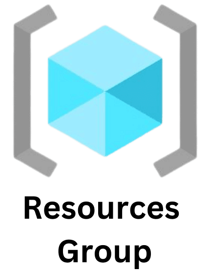 Cybersecurity Demystify Step-by-step Guide on Creating a Resources Group