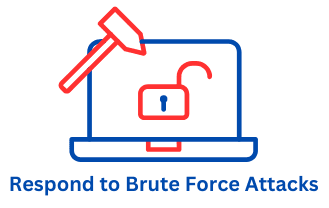Cybersecurity Demystify How to Respond to a Brute Force Attack on Azure VM